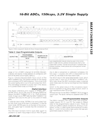 MAX1135BEAP+T Datasheet Page 9