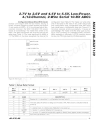 MAX1138LEEE+T Datenblatt Seite 13