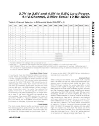 MAX1138LEEE+T Datenblatt Seite 15