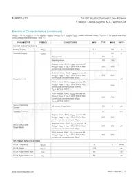 MAX11410ATI+T Datasheet Page 13