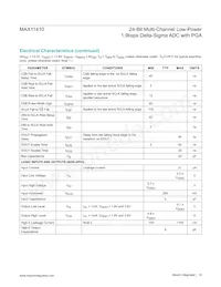 MAX11410ATI+T Datasheet Page 14