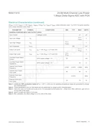 MAX11410ATI+T Datasheet Page 15