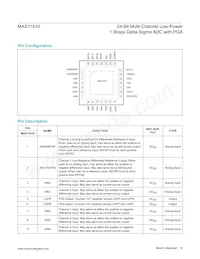 MAX11410ATI+T Datasheet Page 19