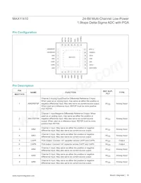 MAX11410ATI+T 데이터 시트 페이지 19