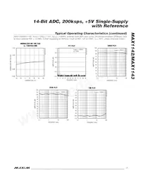 MAX1142BCAP+T Datasheet Page 7