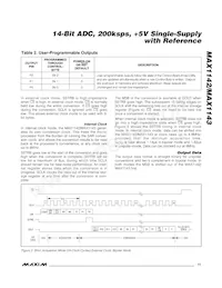MAX1142BCAP+T Datasheet Page 11