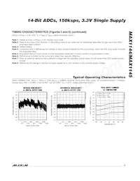 MAX1145BEAP+ Datasheet Page 5