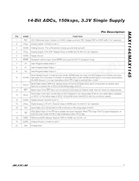 MAX1145BEAP+ Datasheet Page 7