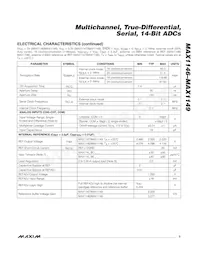 MAX1148BEUP+T Datasheet Page 3