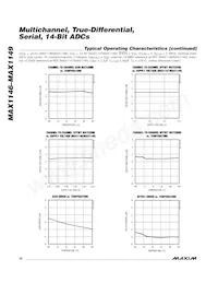 MAX1148BEUP+T Datasheet Page 10