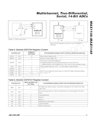 MAX1148BEUP+T Datasheet Page 21