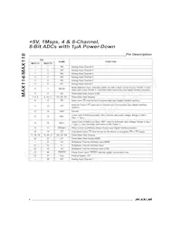 MAX114EAG+T Datasheet Pagina 6