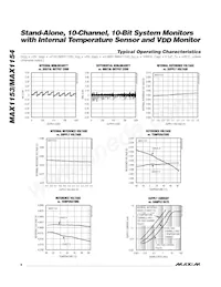 MAX1153BEUE+T Datasheet Page 6