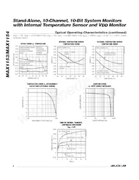 MAX1153BEUE+T Datasheet Page 8