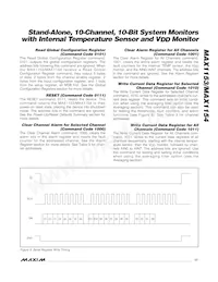 MAX1153BEUE+T Datasheet Page 17