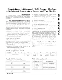 MAX1153BEUE+T Datasheet Page 19