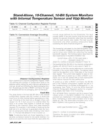 MAX1153BEUE+T Datasheet Page 21