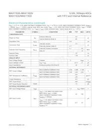 MAX11627EEE/V+ Datasheet Pagina 3