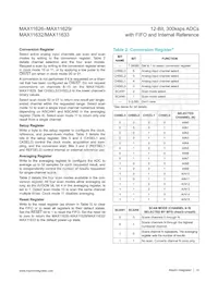 MAX11627EEE/V+ Datenblatt Seite 14