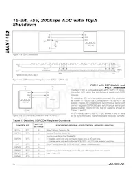 MAX1162AEUB+T Datenblatt Seite 14