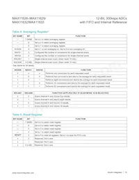 MAX11633EEG+T Datasheet Page 16