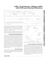 MAX11643EEG+T Datenblatt Seite 19