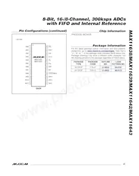 MAX11643EEG+T Datasheet Pagina 21