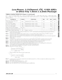 MAX11645EWC+T Datasheet Page 5