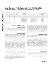 MAX11645EWC+T Datasheet Page 18