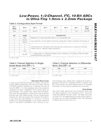 MAX11647EUA+T Datasheet Page 15