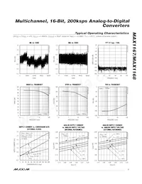 MAX1168BCEG+T Datenblatt Seite 7