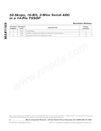 MAX1169CEUD+T Datasheet Pagina 20