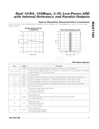 MAX1180ECM+TD Datasheet Page 9