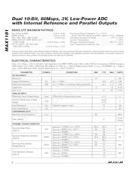 MAX1181ECM+TD Datasheet Pagina 2