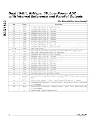 MAX1182ECM+TD Datasheet Page 10