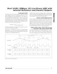 MAX1184ECM+TD Datasheet Pagina 13