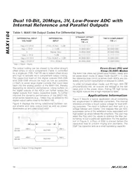 MAX1184ECM+TD Datasheet Pagina 14