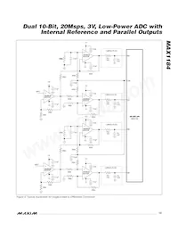 MAX1184ECM+TD Datasheet Pagina 15