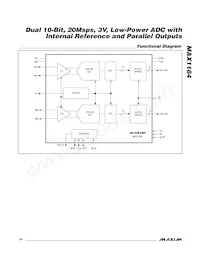 MAX1184ECM+TD Datasheet Pagina 19