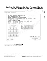 MAX1184ECM+TD Datasheet Pagina 21