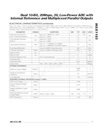 MAX1185ECM+ Datasheet Page 3