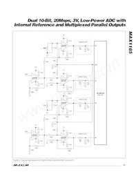 MAX1185ECM/V+T Datasheet Page 15