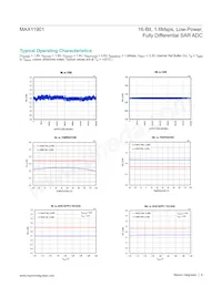 MAX11901ETP+T Datasheet Page 8