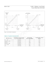 MAX11901ETP+T Datasheet Page 18