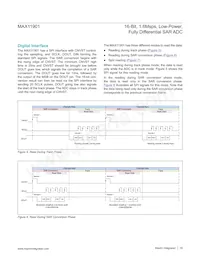 MAX11901ETP+T Datasheet Page 19