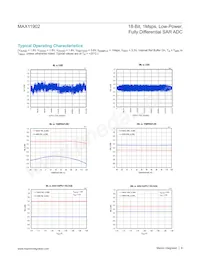 MAX11902ETP+T數據表 頁面 8
