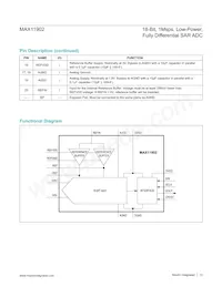 MAX11902ETP+T Datasheet Page 13