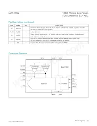 MAX11902ETP+T Datasheet Pagina 13