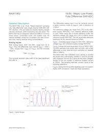 MAX11902ETP+T Datasheet Pagina 14