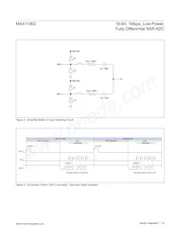 MAX11902ETP+T Datasheet Page 15